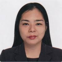 30+ "Rita Ritz" profiles