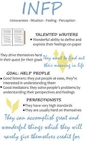 Musicismyfuckinglife Infp Personality Type Infp Personality Infp