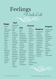 feelings word list free download wasatch family therapy