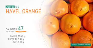 Calories In Navel Orange I Ve Analysed It Carefully How long would it take to burn off 70 kcal? calories in navel orange i ve analysed