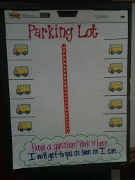 Parking Lot Anchor Chart Classroom Charts School