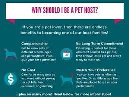 Become A Pet Sitter – Pets Are Inn