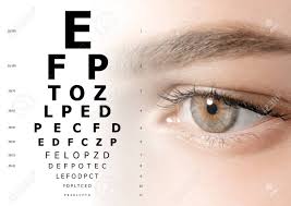Woman And Eye Chart Closeup Ophthalmologist Consultation
