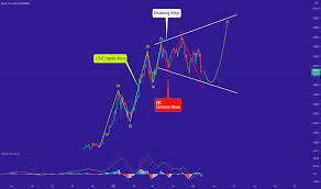 Discover info about market cap, trading volume and supply. 5xp998iwbu20vm