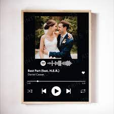 Custom Music Glass Plaque Song Glass Tiktok Inspired Plaque Custom Spotify Song Plaque Wedding Song Gift Digital In 2021 Custom Photo Albums Diy Prints Diy Photo Frames