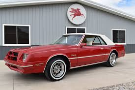 Image result for Chianti Red 1981 Chrysler