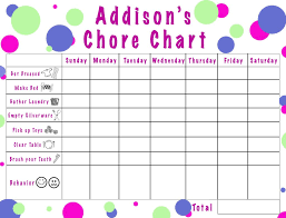 New Chore Chart For The Little Guy Good Idea 4 Year Old