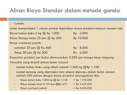 Pencatatan akuntansi metode harga pokok pesanan a. Cost Accounting Materi 13 Akuntansi Sistem Perhitungan Biaya Standar Ppt Download