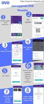 Cara memindah ovo point ke ovo cash pada bagian ini kored akan memberikan tutorial kepada kalian, bagaimana cara memindahkan ovo point ke ovo cash secara mudah. Cara Daftar Akun Ovo Dan Upgrade Ovo Premier Online Dengan Mudah