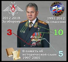 Откуда у шойгу звание генерала? Otkuda U Shojgu Zvanie I Nagrady Zhit V Rossii