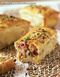 Petits Cakes Au Jambon Tomates Sechees Et Pistaches Recettes De Cuisine Odelices Recettes De Cuisine Recette Cake Au Jambon
