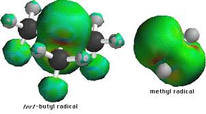Alkyl Groups - Nomenclature, Types, Formation, Alkyl Cation, Anion, Radicals  And Faqs