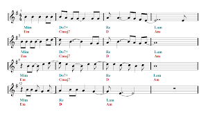 Frozen Let It Go Violin Tab Sheet Music Guitar Chords