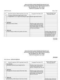 Lembar tugas terstruktur dan kegiatan mandiri untuk siswa. Tugas Terstruktur Pdf