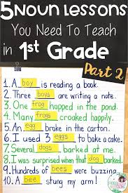 Great Noun Blog Post Lesson Ideas Anchor Charts And Activities To Help You Plan In This Post Singular Plur Nouns Lesson Nouns First Grade Nouns Activities