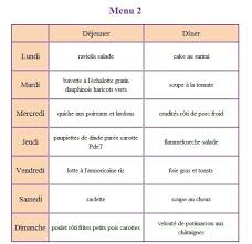 Menu 2 Menu Semaine Menu Idee Menu Semaine