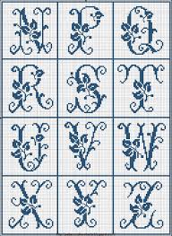 Or you can check out our cross stitch pattern generator comparison page. Easy Cross Stitch Pattern Maker Bead Pattern Free