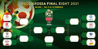 Remember that the results and table are updated in real time. Frecciarossa Final Eight Di Coppa Italia Ecco Il Tabellone Del Torneo