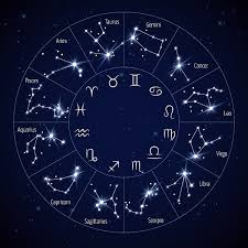Crabs also move sideways, and those born under this zodiac sign tend to do this in their lives too. Where Do Zodiac Symbols Come From 12 Signs And Their Origin Witchy Wisdom The Spells8 Forum