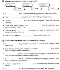 Title slide of lembaran kerja bahasa melayu tahun 2. Bm Tahun 1 Unit 12 Kata Ganti Nama Cute766
