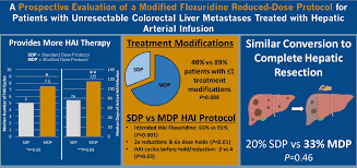 Skye C. Mayo, MD, MPH (@drymtn)
