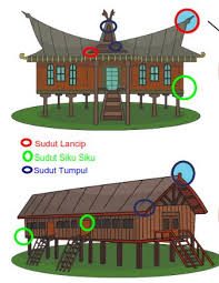 Kunci jawaban tema 1 halaman 126, persamaan dan perbedaan negara asean antara indonesia dan thailand. Kunci Jawaban Buku Kelas 4 Sd Pembelajaran 2 Tema 1 Subtema 2 Robihartoni