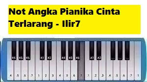 Not Angka Pianika Cinta Terlarang Ilir7 Calonpintar Com