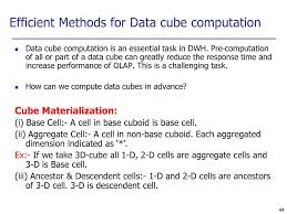 Data cubes<br />presented by:<br />mohammed siddig ahmed<br />april , 2011 sudan university<br /> 2. Data Warehouse Introduction Ppt Download