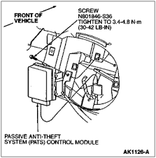 Diagnose Anti Theft System Autorepairpit Com