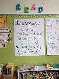 inference anchor charts grade 4 related keywords