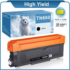 How To Replace Toner On Brother Printer? | Compandsave 2024