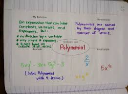 Image result for mathematics formula