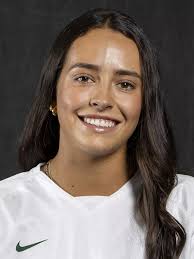 2024 Women's Soccer Roster