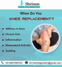 Pin On Dr Atul Rastogi