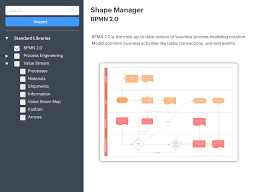 online diagram software visual solution lucidchart