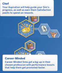 Romance aspiration by jackboog21 from mod the sims • sims 4 downloads. What Is This Aspiration It Showed Up In A Teen Townie Sim I Was Editing And I Can T Find It In The Aspiration Selection Menu Sims4