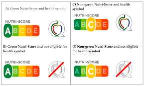 Foods (as leafy or yellow vegetables, citrus fruits, meat, milk, eggs) that contain adequate amounts of vitamins, minerals, and high quality proteins and the protect against development of a deficiency disease (as pellagra, beriberi, scurvy). Foods Free Full Text Facilitating Consumers Choice Of Healthier Foods A Comparison Of Different Front Of Package Labelling Schemes Using Slovenian Food Supply Database Html
