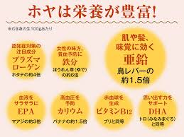 A brief description of the manga horimiya: ãƒ›ãƒ¤ ãŒç¾Žå'³ã—ã„å­£ç¯€åˆ°æ¥ å®Ÿã¯å¥³æ€§ã«å¬‰ã—ã„æ „é¤Šç´ ãŒãŸã£ã·ã‚Š ã‚¦ã‚§ã‚¶ãƒ¼ãƒ‹ãƒ¥ãƒ¼ã‚¹