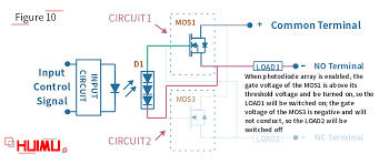 Fast switching, noiseless solid state relays, ideal for digital control of dc and ac loads. An Introduction To Single Pole Double Throw Spdt Switches And Spdt Solid State Relays Huimultd