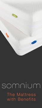 Are foambymail's memory foam topper densities accurate? Somnium Home Facebook