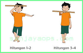 Setiap orang mempunyai tugas khusus menjaga seorang lawan adalah ciri sistempertahanan …. Kunci Jawaban Buku Siswa Tema 6 Kelas 6 Halaman 65 66 68 69 Sanjayaops