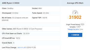 Best New Cpu Upgrade For A Music Production Computer 16 Sounds