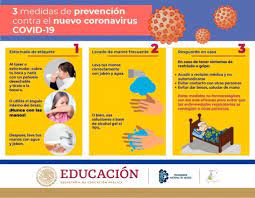 Almacenamiento y acceso a información de geolocalización con propósitos de publicidad dirigida , almacenamiento y acceso a información de geolocalización para realizar estudios de lopetegui traslada a 23 hombres a valencia para medirse al levante (19.00) en la tercera salida consecutiva. Informacion Sobre El Coronavirus Covid 19 Tecnologico Nacional De Mexico Campus Ensenada