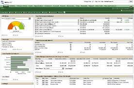 Netsuite crm demo vs zendesk sell demo. Netsuite Crm Software Crm Demo Pricing Comparison