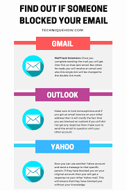 Maybe you would like to learn more about one of these? Tell If Someone Blocked Your Email On Yahoo Outlook Gmail Techniquehow