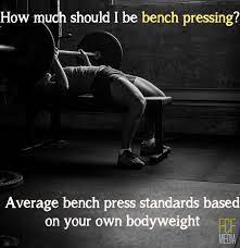 Average Bench Press Compare Your Progress Cody App Bench Press Weights Bench Press Bench Press Workout