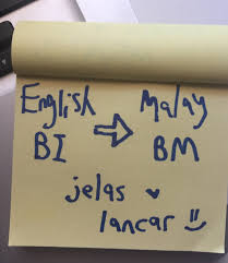 Kami menyediakan perkhidmatan terjemahan dari bm. Translate Text In English To Malay By Aniaiza Fiverr