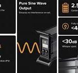 Anton/Bauer EDEN– 2.5kWh mobile power station - Newsshooter