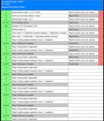 Art links jb forum.only 100% legal stuff. Knx User Forum Service Download Liste