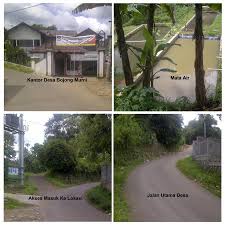 Dijual Tanah Ada Sumber Mata Air